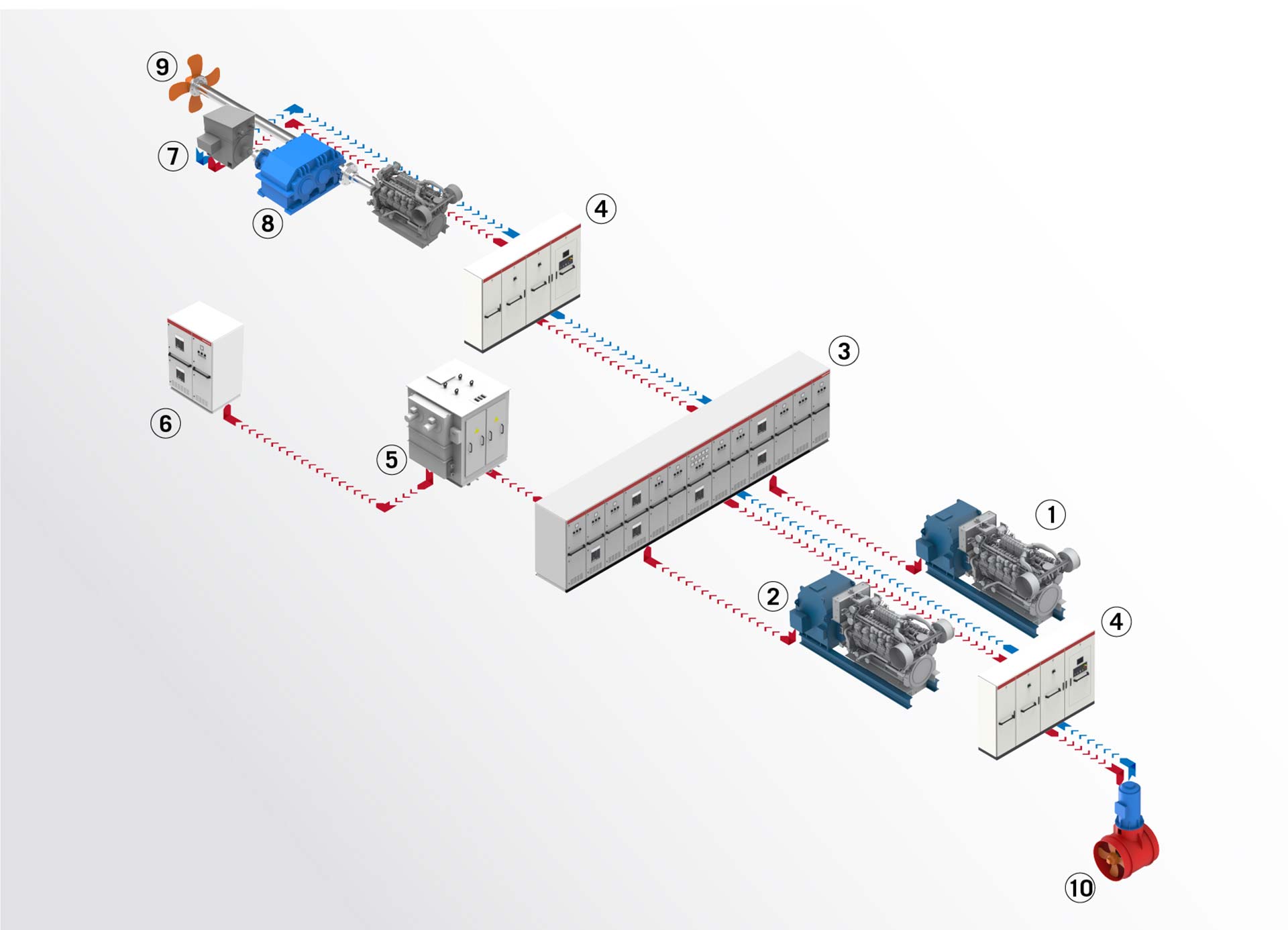 PTI/PTO HYBRID PROPULSION